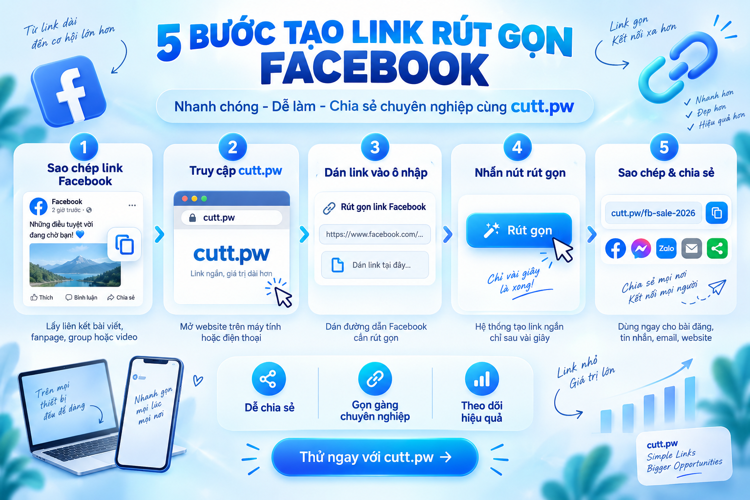 rut gon link facebook (3)