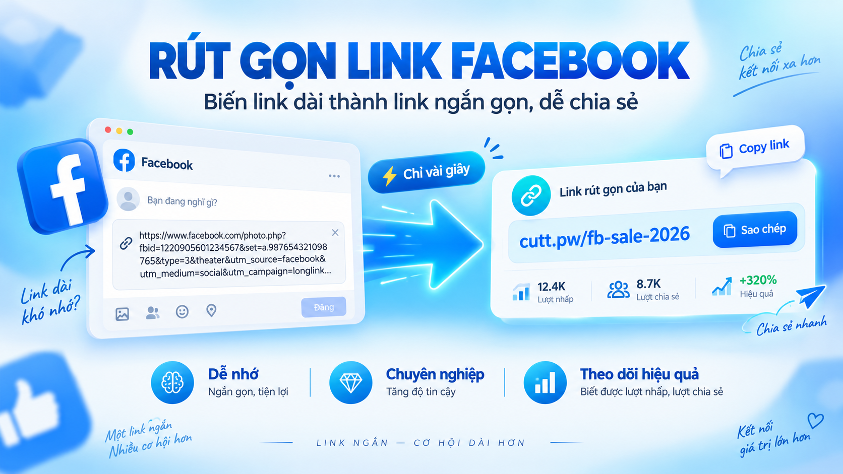 rut gon link facebook (2)
