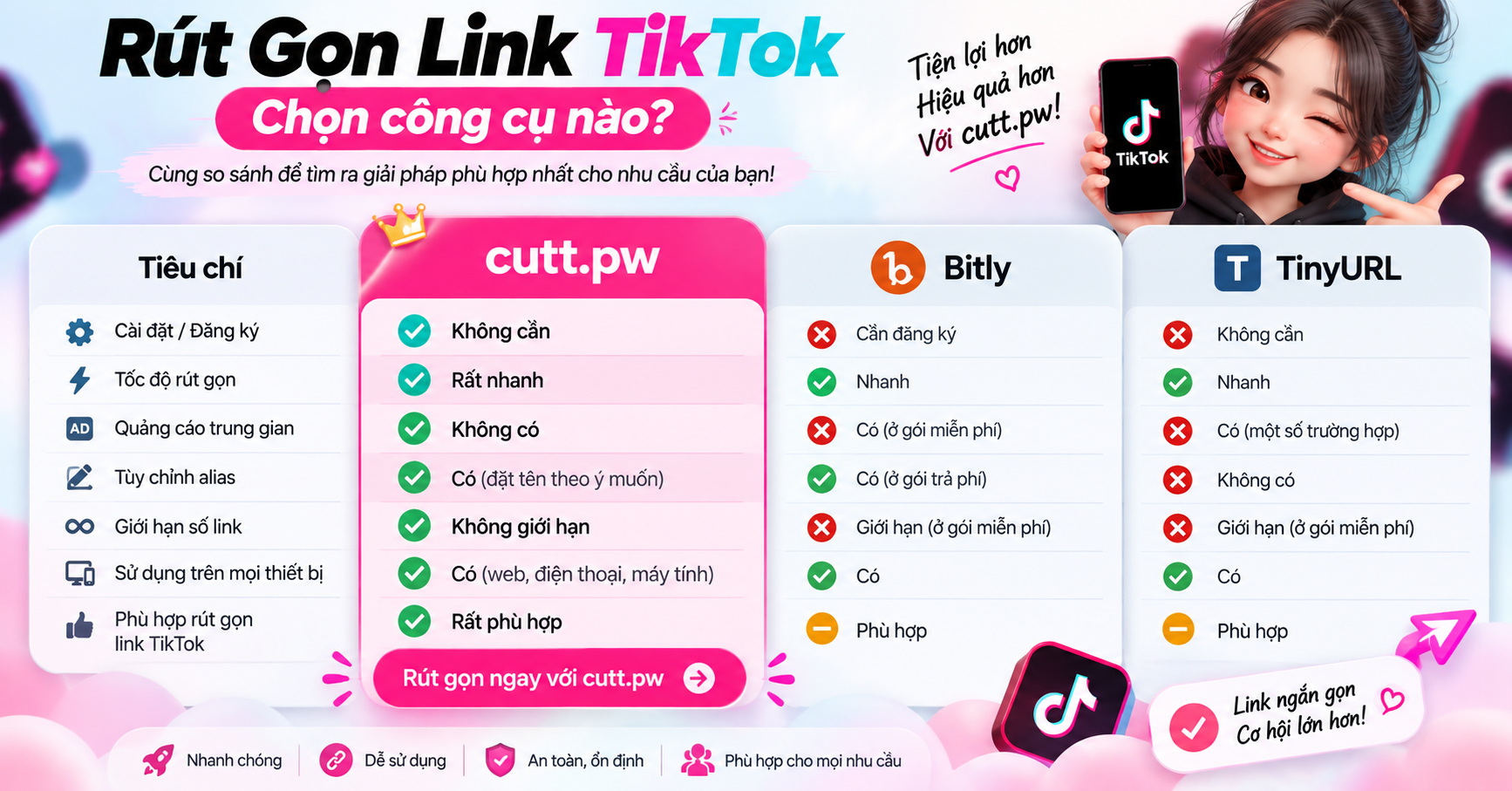 rut gon link tiktok (2)