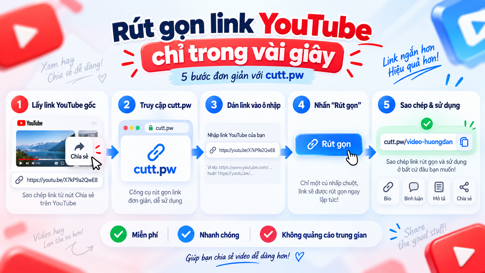 link rut gon youtube (3)