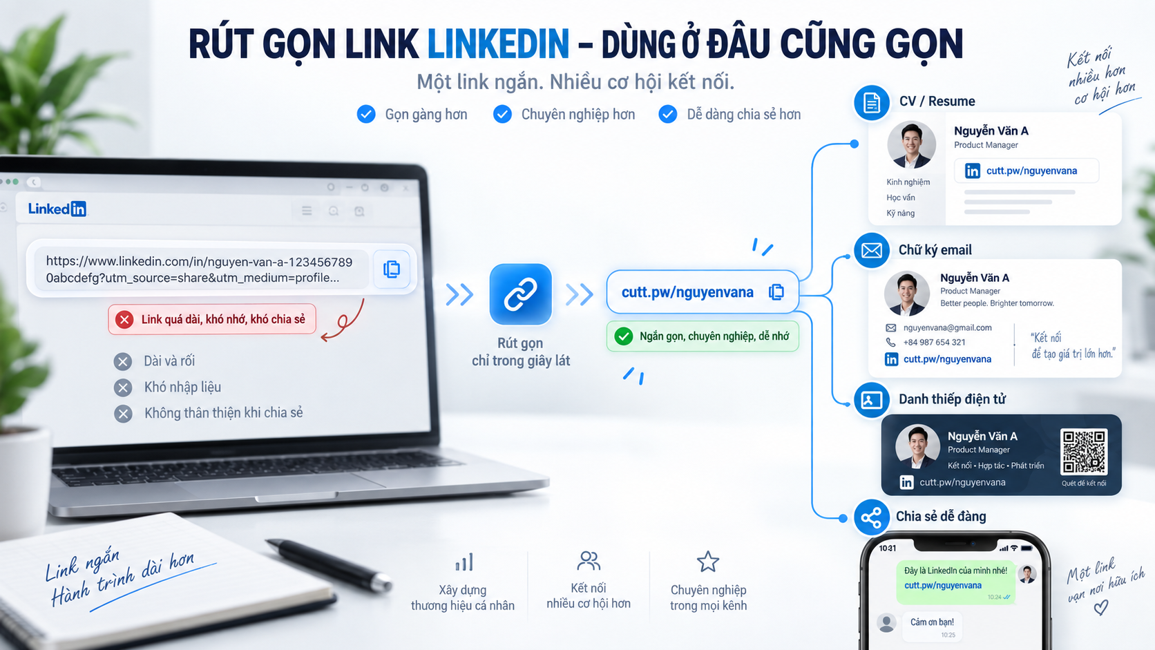 rut gon link linkedin (3)