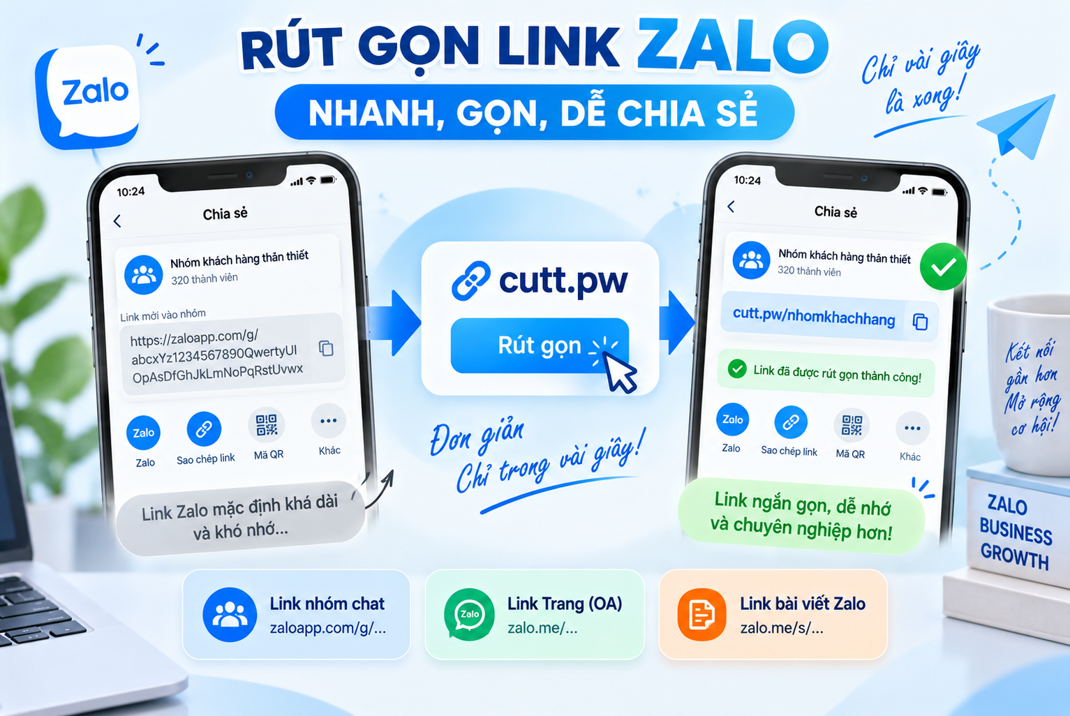 Cách Rút Gọn Link Zalo Nhanh Chóng