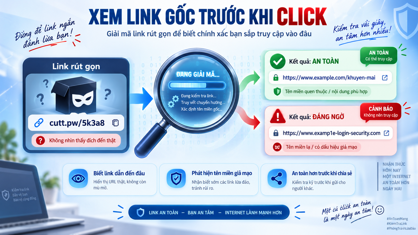 kiem tra link rut gon (4)